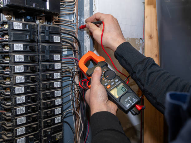 Best Electric Panel Repair  in Inkerman, PA